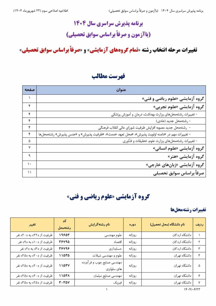 تمدید مهلت انتخاب رشته کنکور برای بار سوم + سری سوم اصلاحیه