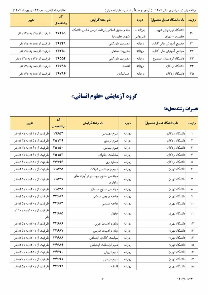 تمدید مهلت انتخاب رشته کنکور برای بار سوم + سری سوم اصلاحیه