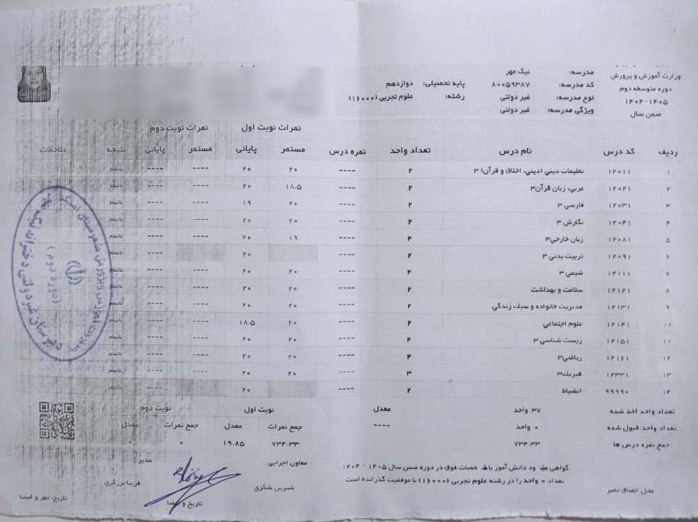 کارنامه اسرا فتحی
